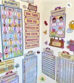 Kit Recursos de Organização de Sala - Tema Jardim Encantado (Alfaletrando) - Imagem 4