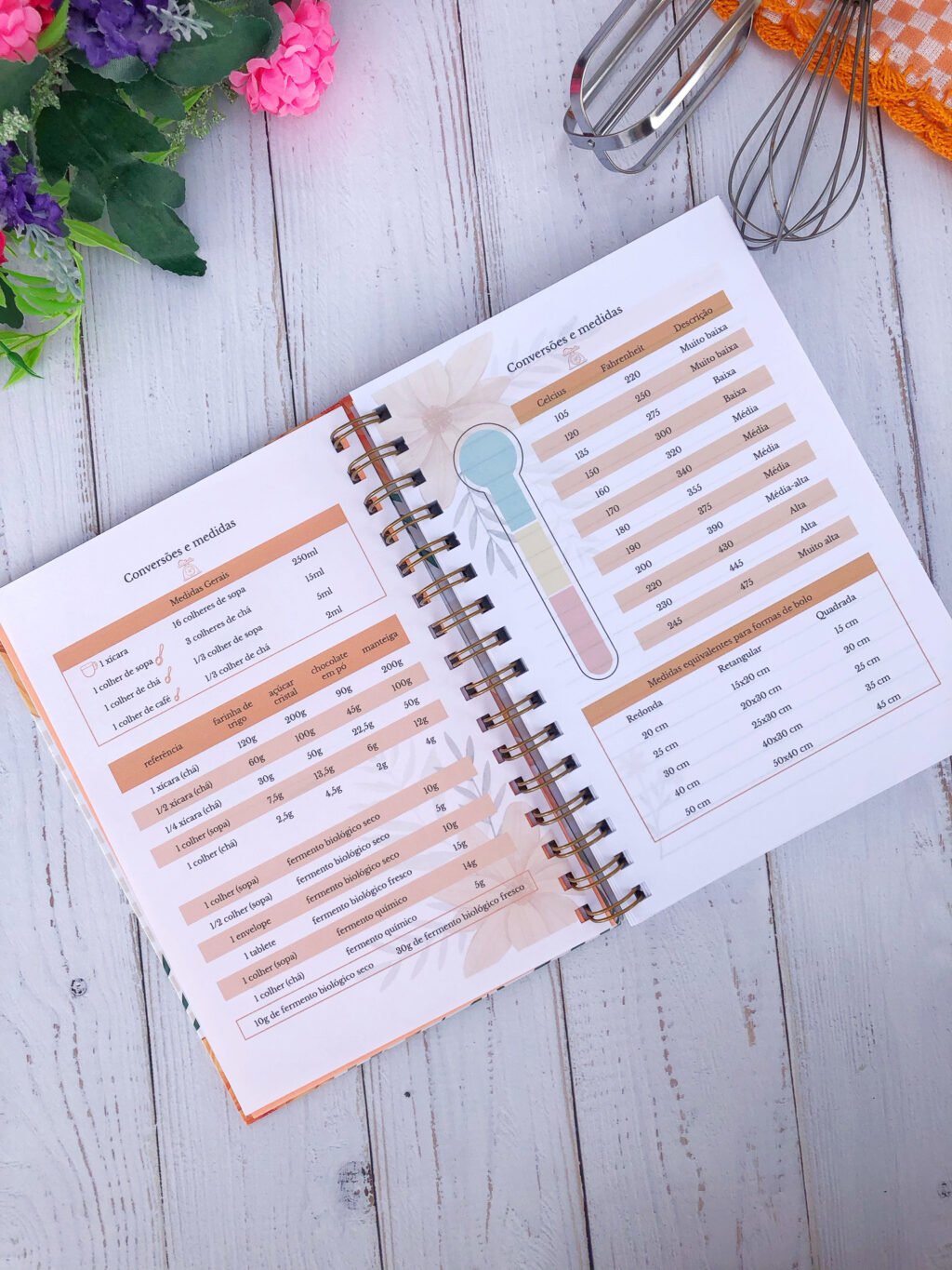 Kit Cozinhando com Amor - Blocos | Caderno Receita | Listinhas - Imagem 3