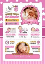 COMBO Quadro Fotos - Nascimento em PSD - Imagem 2