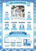 COMBO Quadro Fotos - Nascimento em PSD - Imagem 3