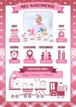 COMBO Quadro Fotos - Nascimento em PSD - Imagem 4