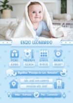 COMBO Quadro Fotos - Nascimento em PSD - Imagem 8