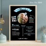 COMBO Pais Retratos - Artes para Quadros MDF - Imagem 2