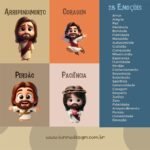 Divertida Mente em Cristo - Kit Digital (Lunna) - Imagem 6