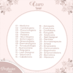 Ouro Rosé - Profissões 2025 (Pamella Vieira) - Imagem 2