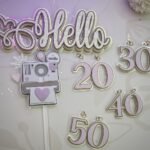 Hello 20, 30, 40 e 50 anos - Topo de Bolo