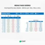 Planilha Financeira Pessoal/Empresarial - Imagem 2