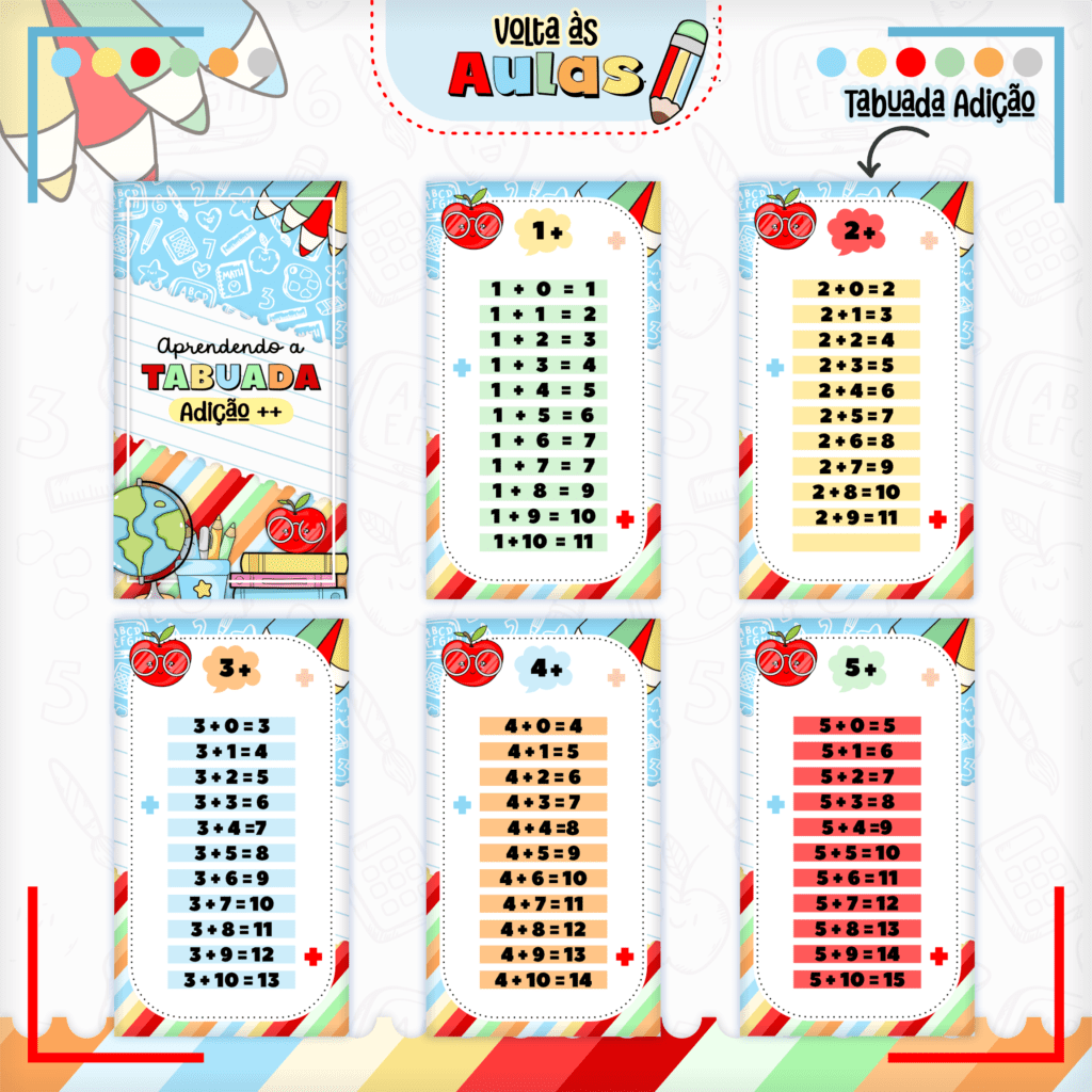 Kit Tabuada Menino - Imagem 1