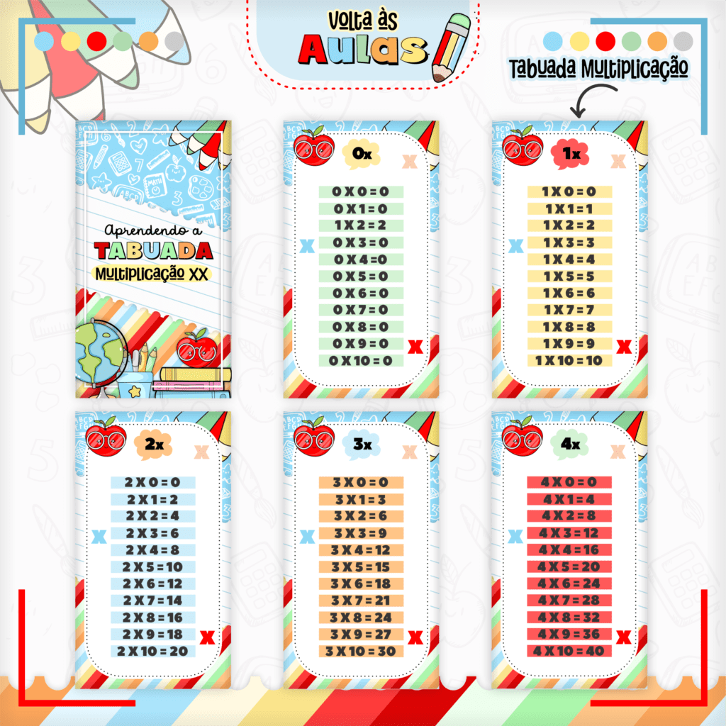 Kit Tabuada Menino - Imagem 3