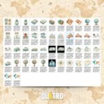 Little World Traveler • Viagem - Kit Digital - Imagem 4