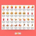Fast Food Party • Mc Donalds - Kit Digital - Imagem 3